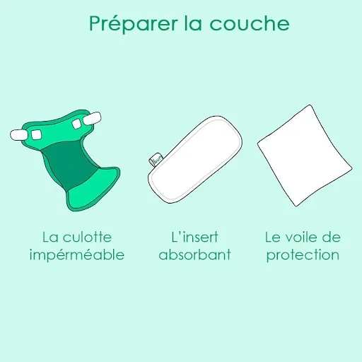 Couche lavable ajustable + 1 Insert - Pieuvre - BUM DIAPERS-10