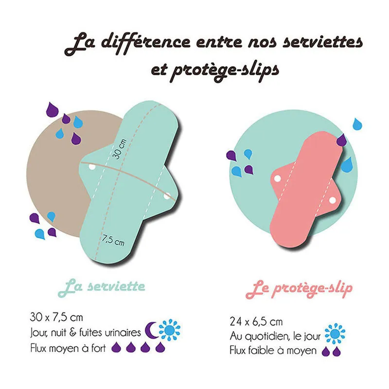 10 Protège slips lavables Flux faible/moyen S - Floral Aléatoire-6