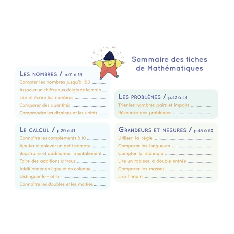 Chevalet de 100 fiches Français & Mathématiques - GS/CP/CE1-4