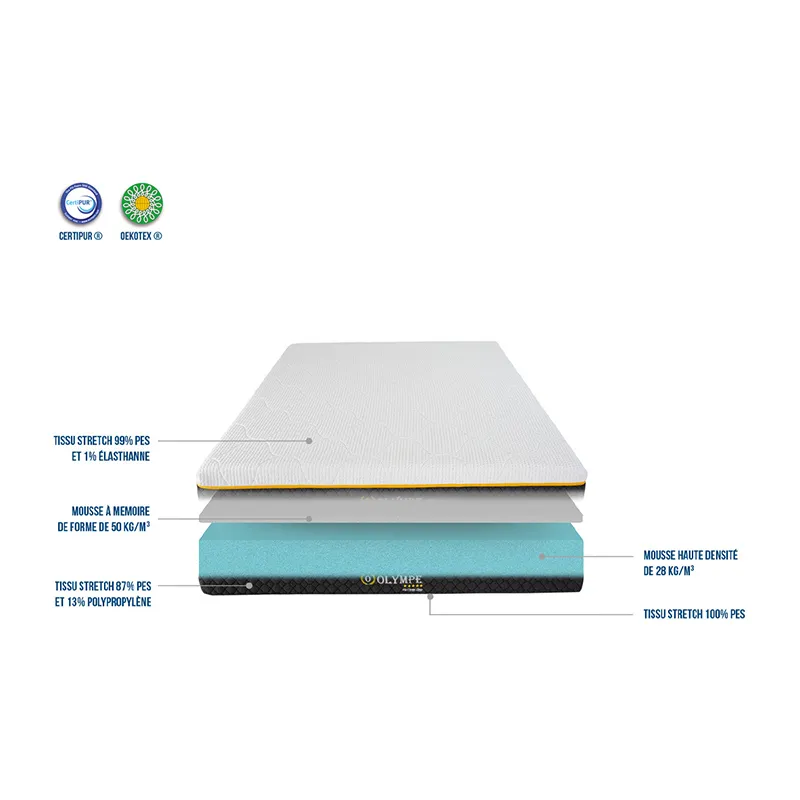 Matelas Mém. de forme + Sommier Bois + Accessoires Olympe -4