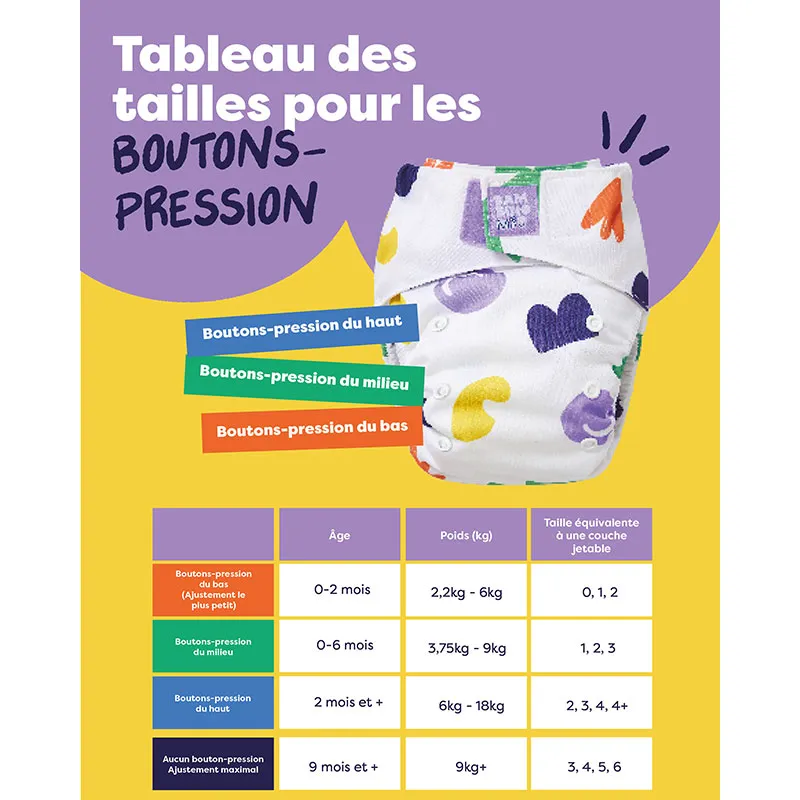 Couche lavable Révolutionnaire Pop - 0m+-11