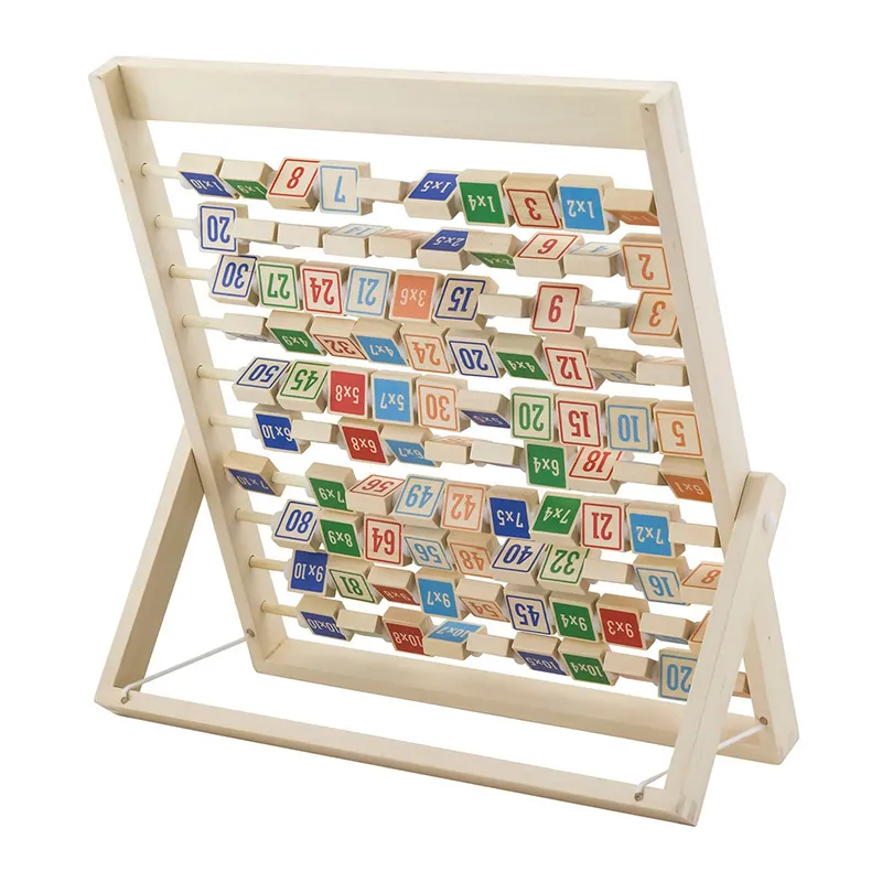 Tableau Apprendre les multiplications - 36m+-1