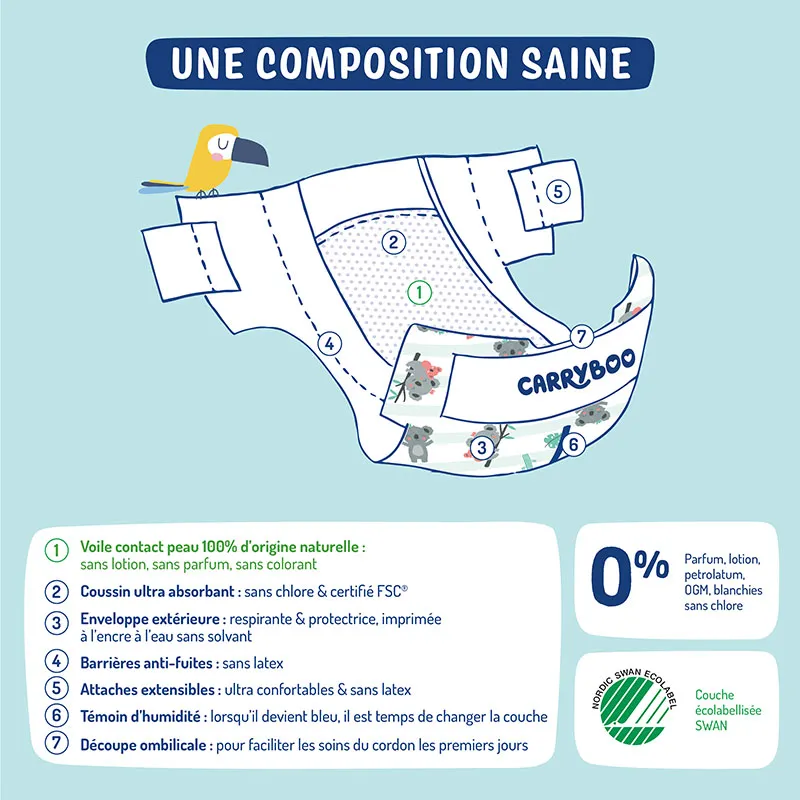 Couches Peaux Sensibles Naturelles T4/7-18kg - 132 couches-2
