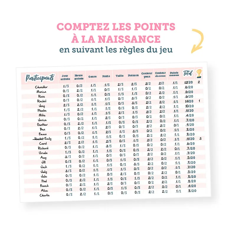24 Cartes Pronostics Baby Shower - Rose-4