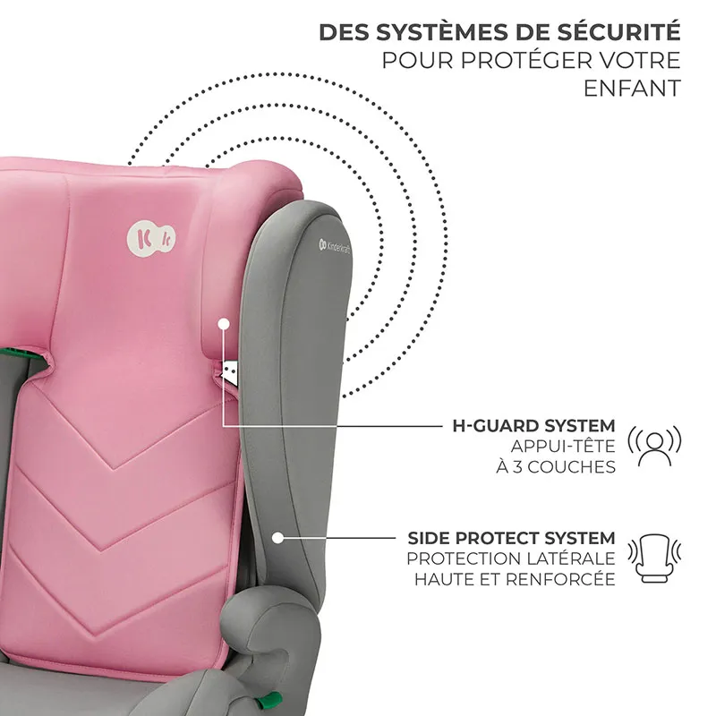 Siège-auto I-Size/Ceinturé I-SPARK 100-150cm - Rose-10