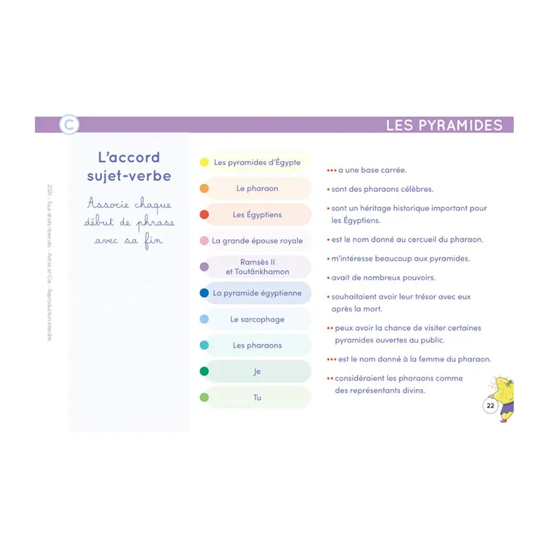Chevalet de 100 fiches Champion de dictée - CE2/CM1/CM2-4
