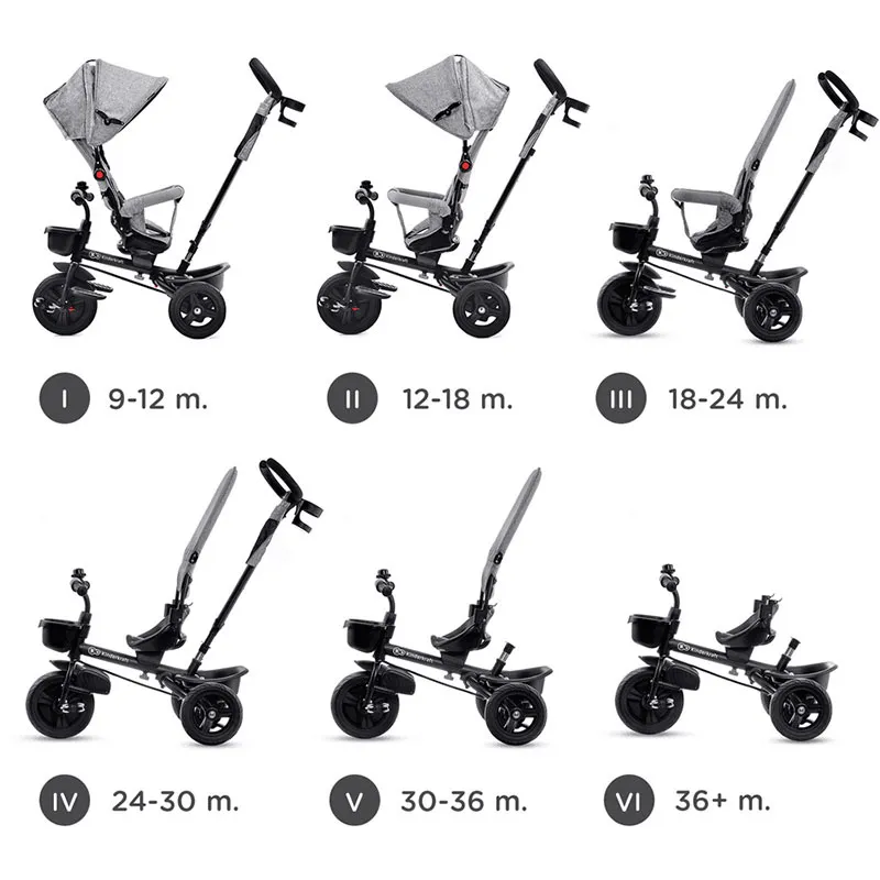 Tricycle Aveo Rose Pink - 9m+-7