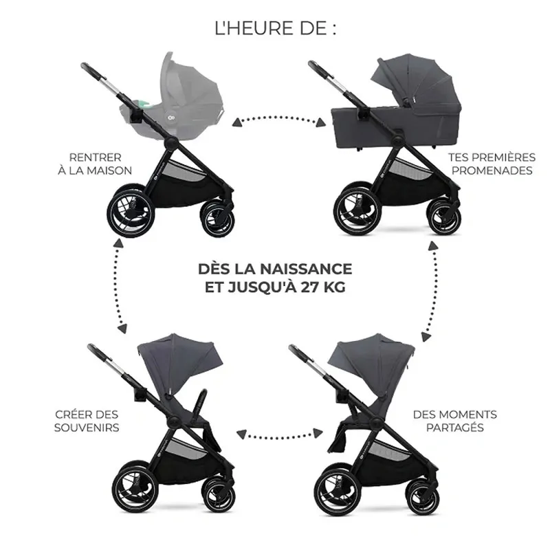 Poussette Compacte 2en1 Nea 2 Gris foncé - 0m+-2