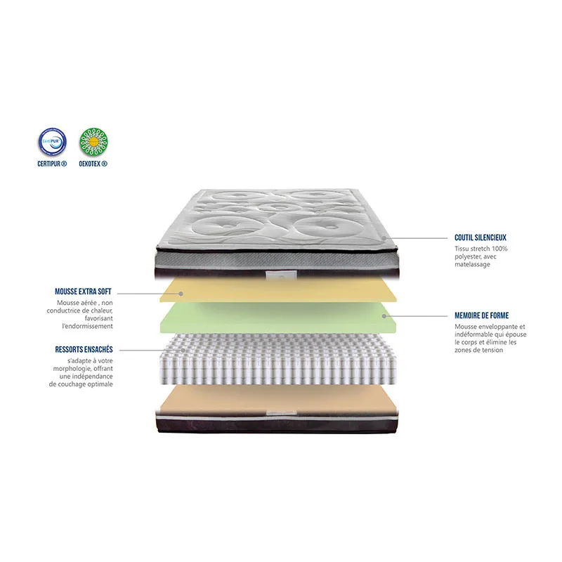 Matelas Divin ressorts ensachés - 90x190cm-3