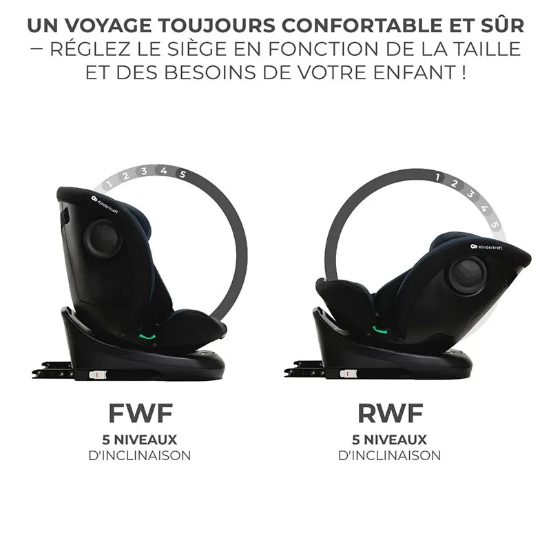 Siège-auto 360° I-Grow i-Size/Isofix 40-150 cm - Happy Shapes-5