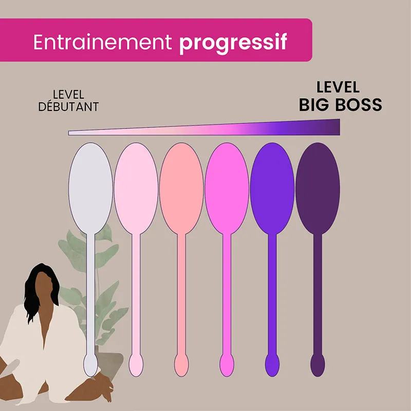 Set de 6 boules de Kegel - Kit progressif pour tonifier le périnée-3