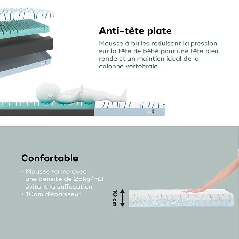 Matelas Ergonomique Cosy'Lite - 60x120cm-4