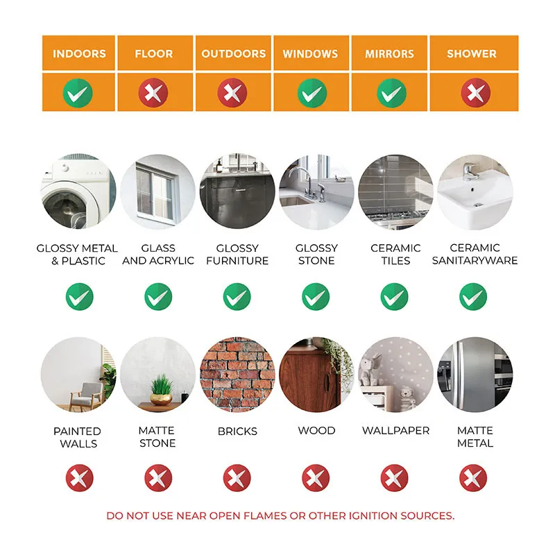 Stickers - Construction & Transports urbains-10