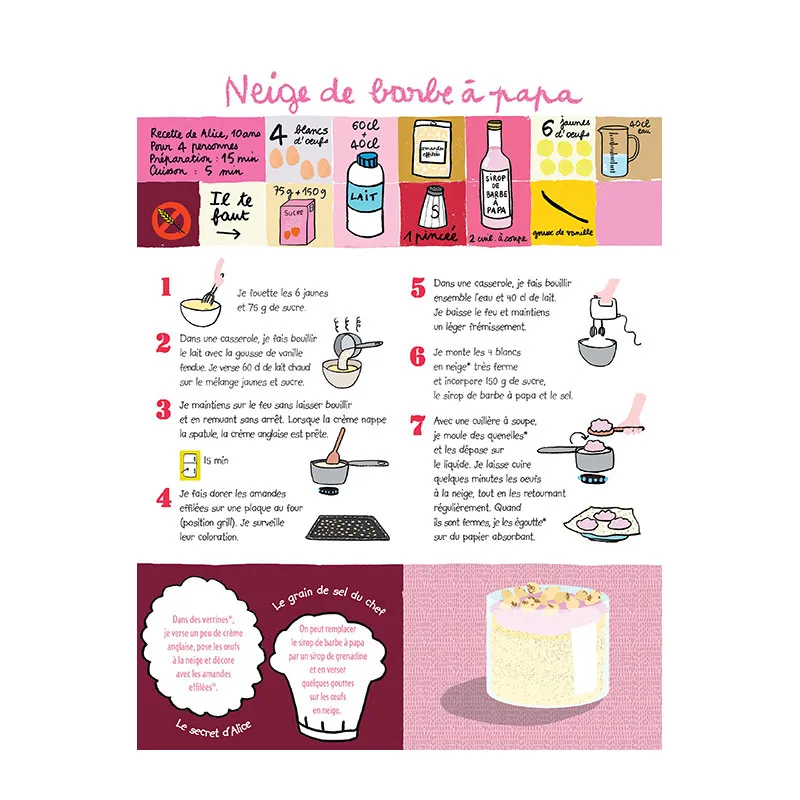 C'est délicieux ! Le chocolat et les desserts - 6+-4