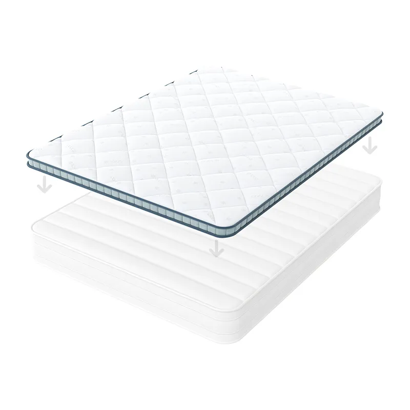 Surmatelas 2en1 Thermo Fresh-2