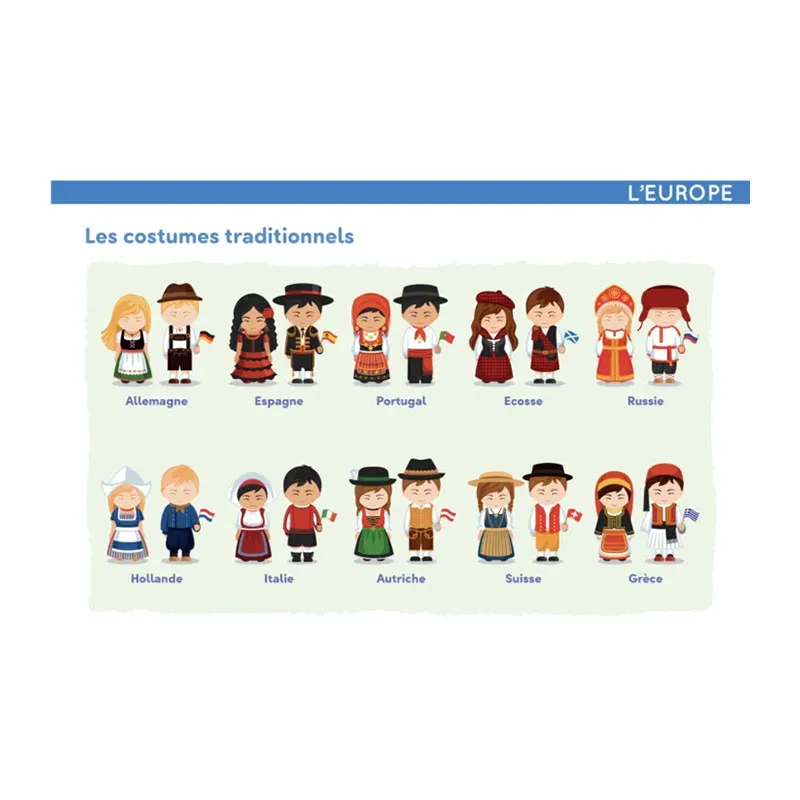 Carnet À la découverte du monde - CE2/CM1/CM2-8