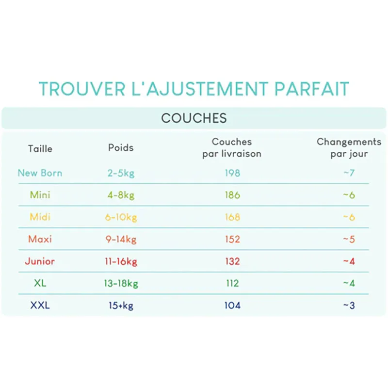 Couche écologique T7/15+Kg - 2x26-4