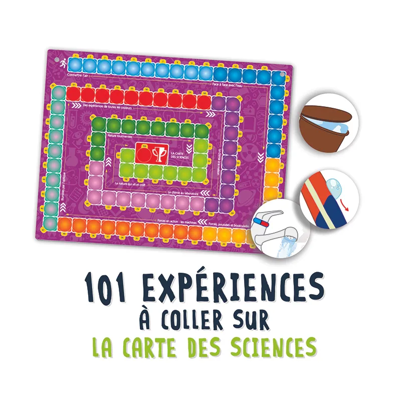 Le labo. de mes 101 premières expér. I'm a Genius - 8+-2