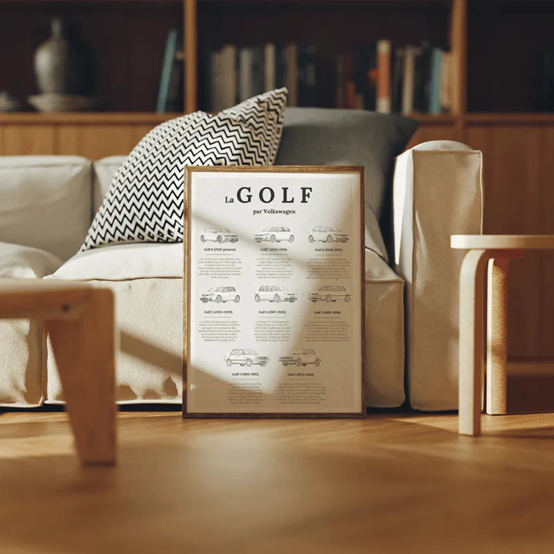 Affiche A4 - L’évolution de la Golf-1