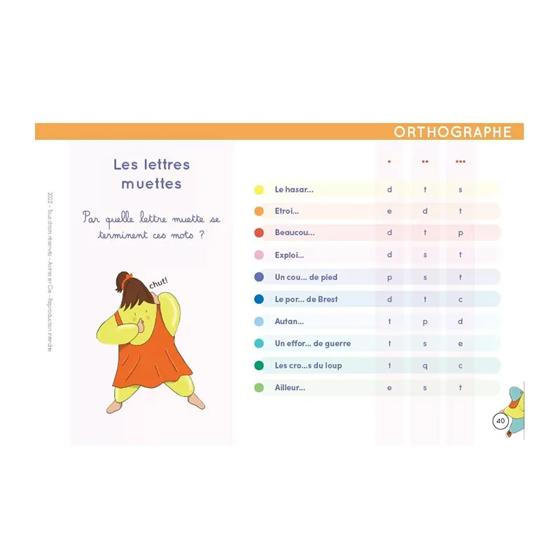 Chevalet de 100 fiches Français & Mathématiques - CE2/CM1/CM2-4
