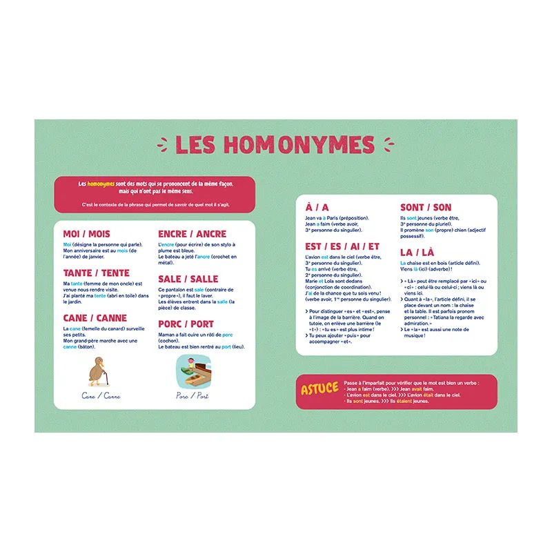 Le monde de l'orthographe et du vocabulaire - 7+-2